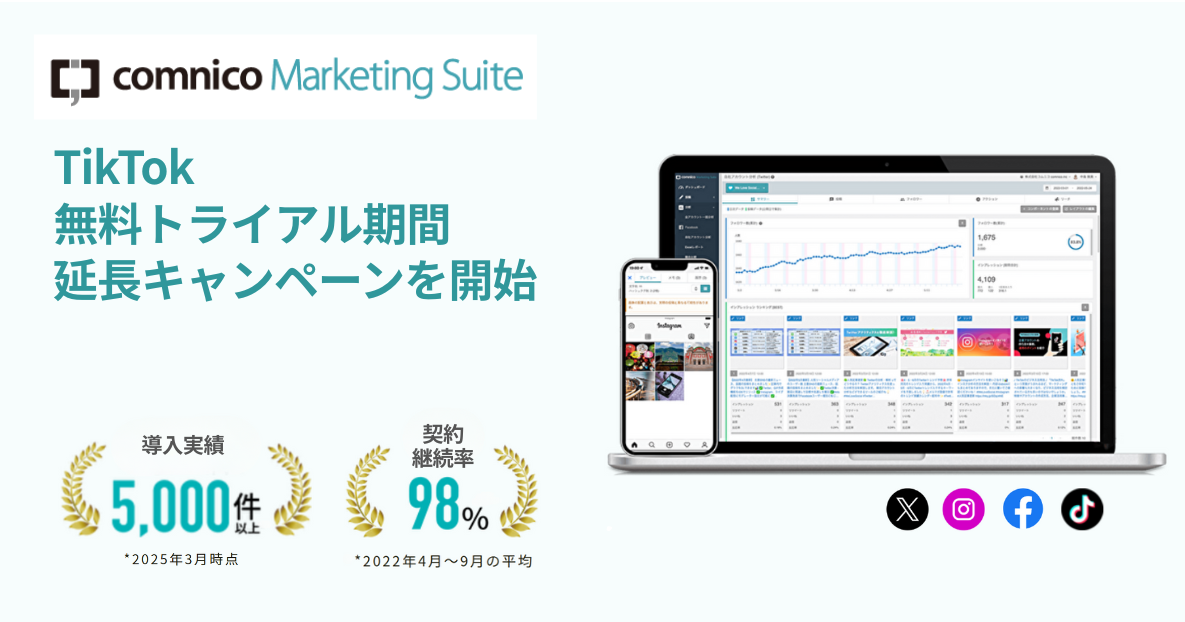 コムニコが開発・提供するSNS運用効率化ツール「コムニコ マーケティングスイート」で、TikTok無料トライアル期間延長キャンペーンを開始